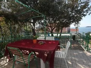 Ljubo Razanj Vila *