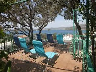 Vila Ljubo Razanj *